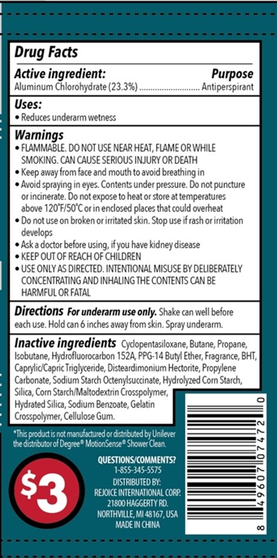 Label 1 (Label 1)